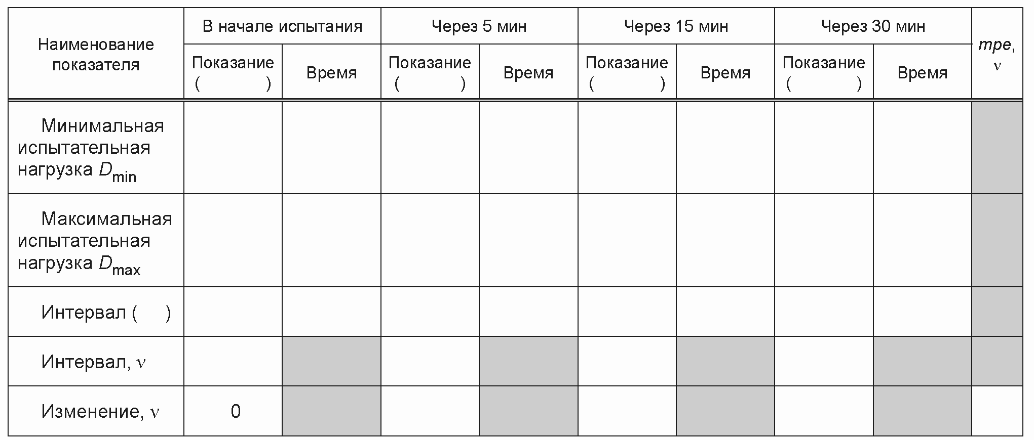 В.6. Формы протоколов поверки