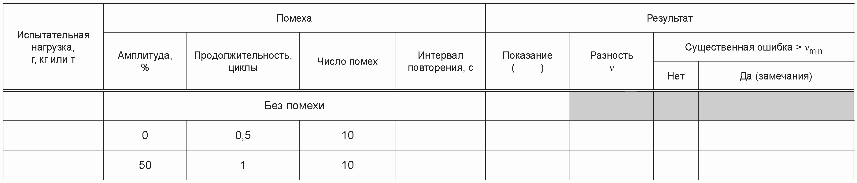 В.6. Формы протоколов поверки
