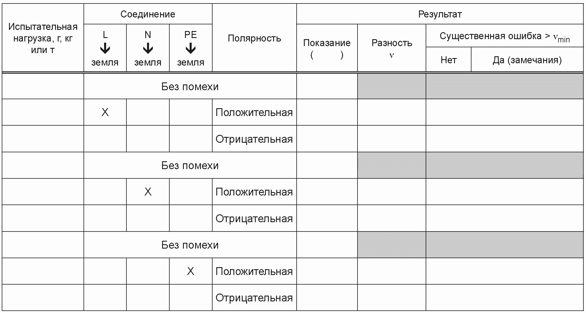 В.6. Формы протоколов поверки