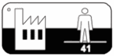 5 Классификация