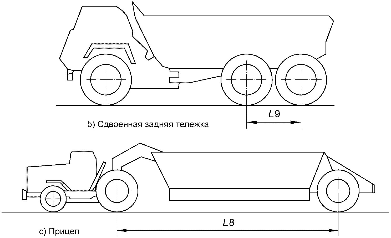 4.2 Габаритные размеры (см. ISO 6746-1)