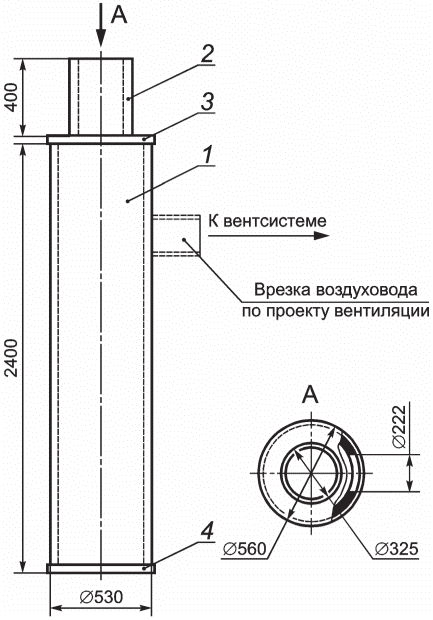 5.6 Проверка требований к упаковке (при ее наличии)