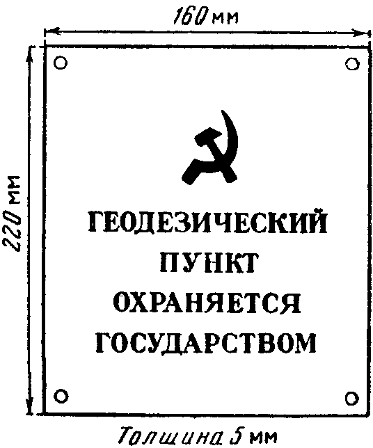 2.2. Типы нивелирных знаков