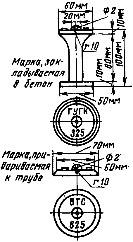 2.2. Типы нивелирных знаков