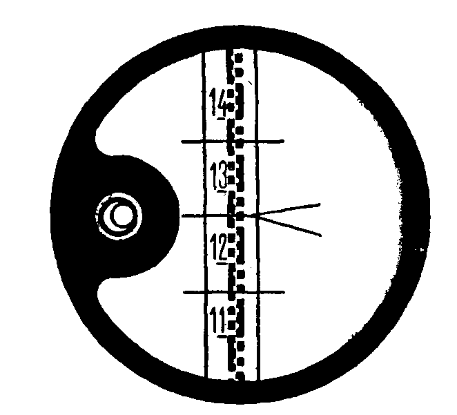 3.4. Нивелиры NiB-3, NiB-4, NiB-5 и NiB-6