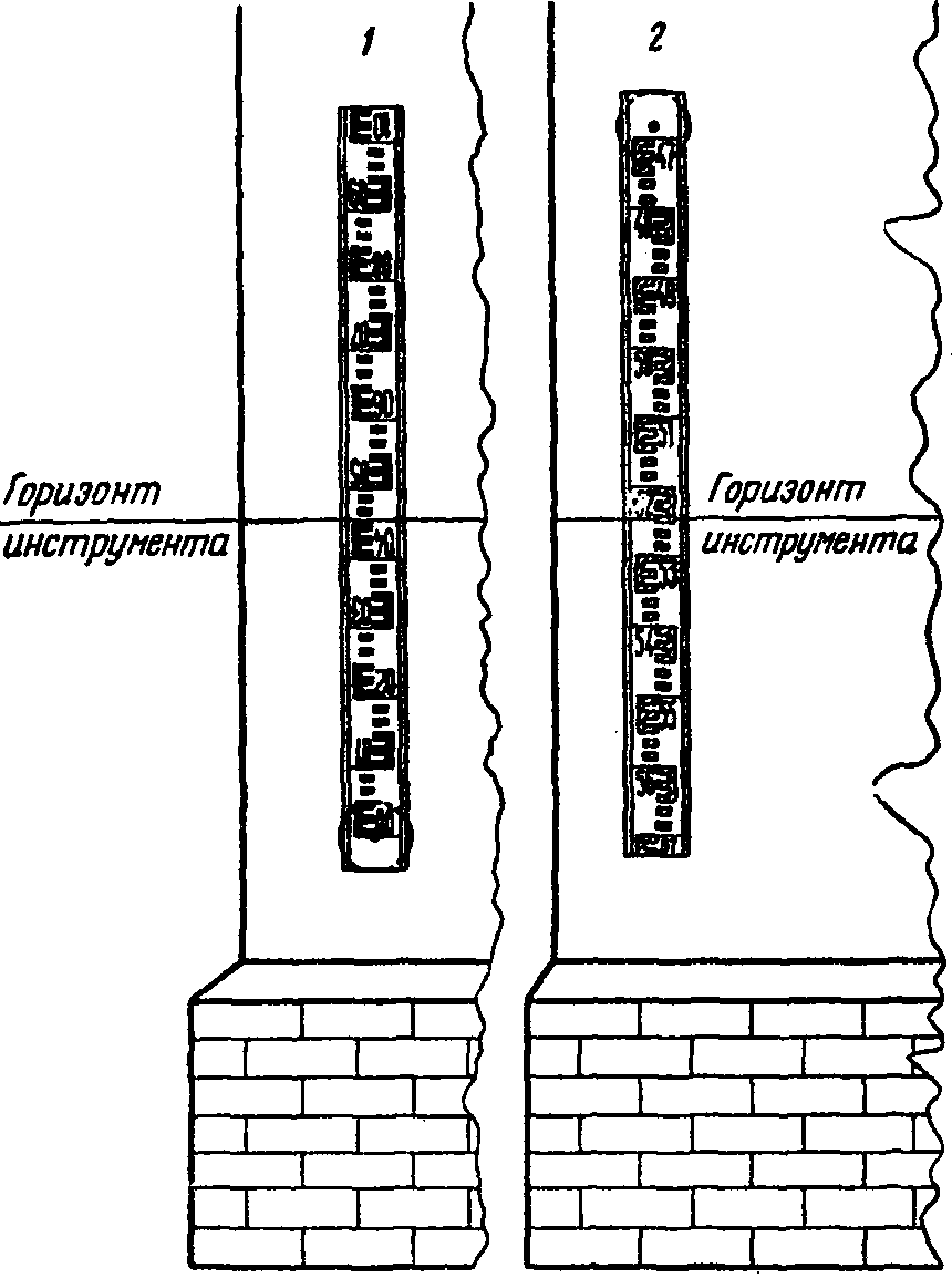 4.3.1. Связь нивелирных линий. Привязка