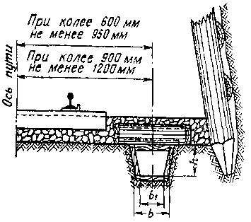 рис. 1