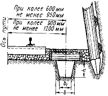 рис. 2