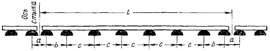 рис. 22