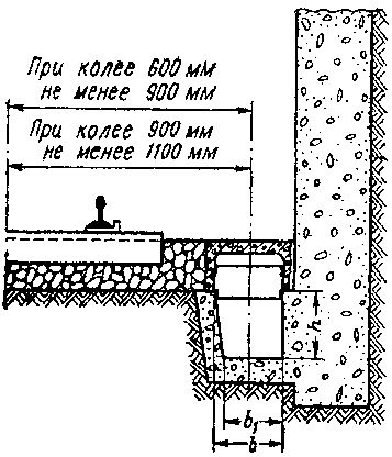 рис. 4