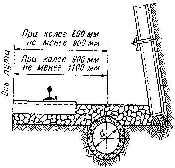рис. 6