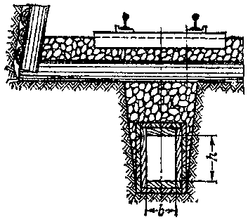 рис. 7