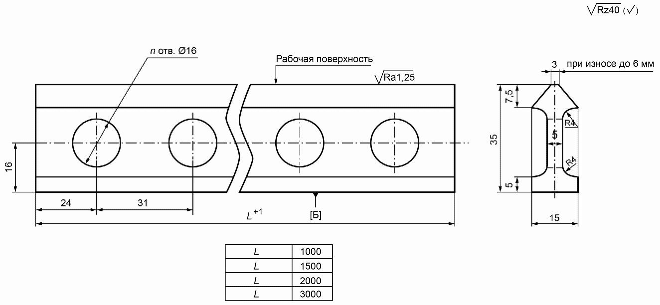 10 Указания по применению