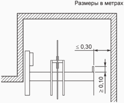 5.4 Кабина, противовес и уравновешивающий груз