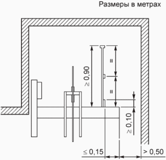 5.4 Кабина, противовес и уравновешивающий груз
