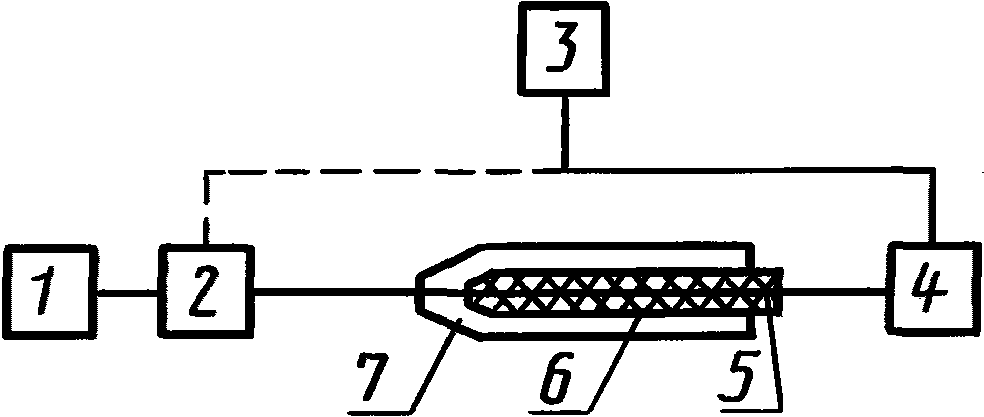 рис. 1