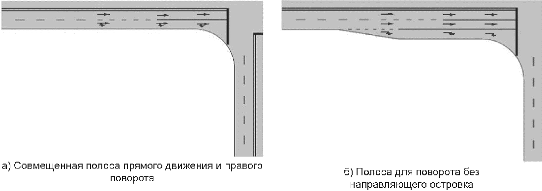 6.3.1 Общие данные