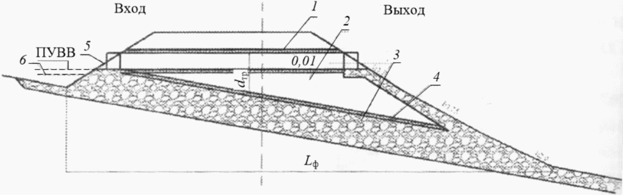 В.4 Комбинированные системы