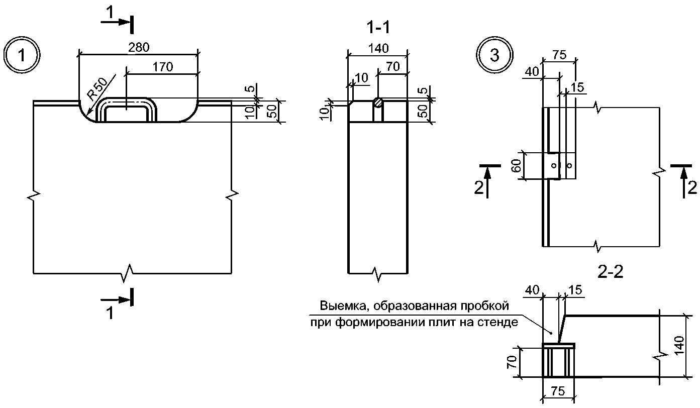 рис. 2