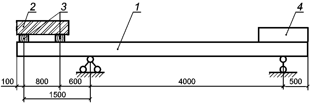 рис. 8