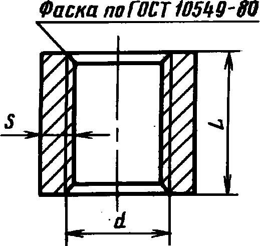 рис. 1