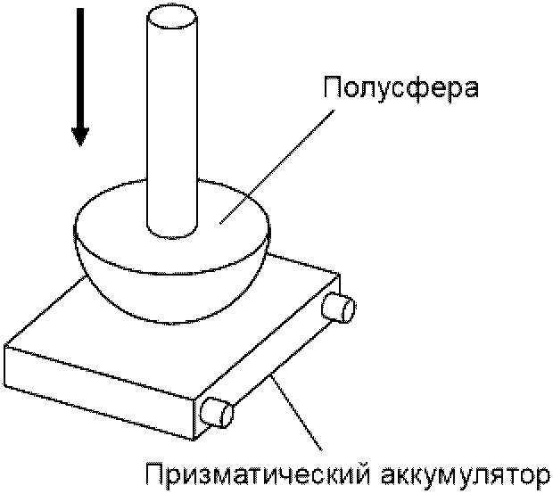 6.2.3 Раздавливание