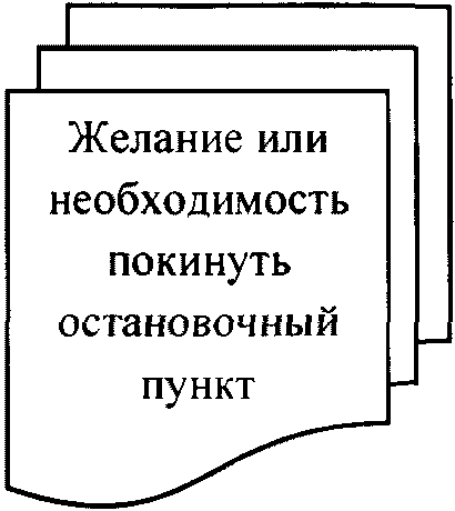 5 Технологическая схема обслуживания пассажиров на остановочных пунктах. Основны