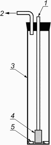 рис. 8