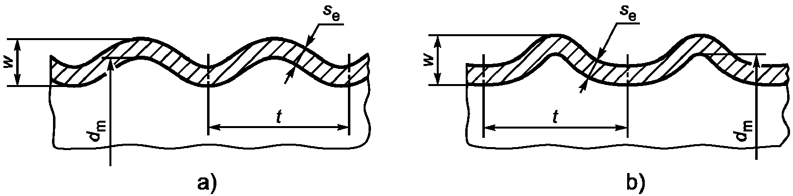 рис. 103