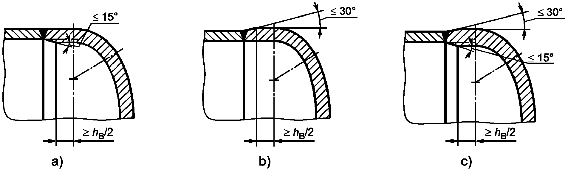 рис. 69