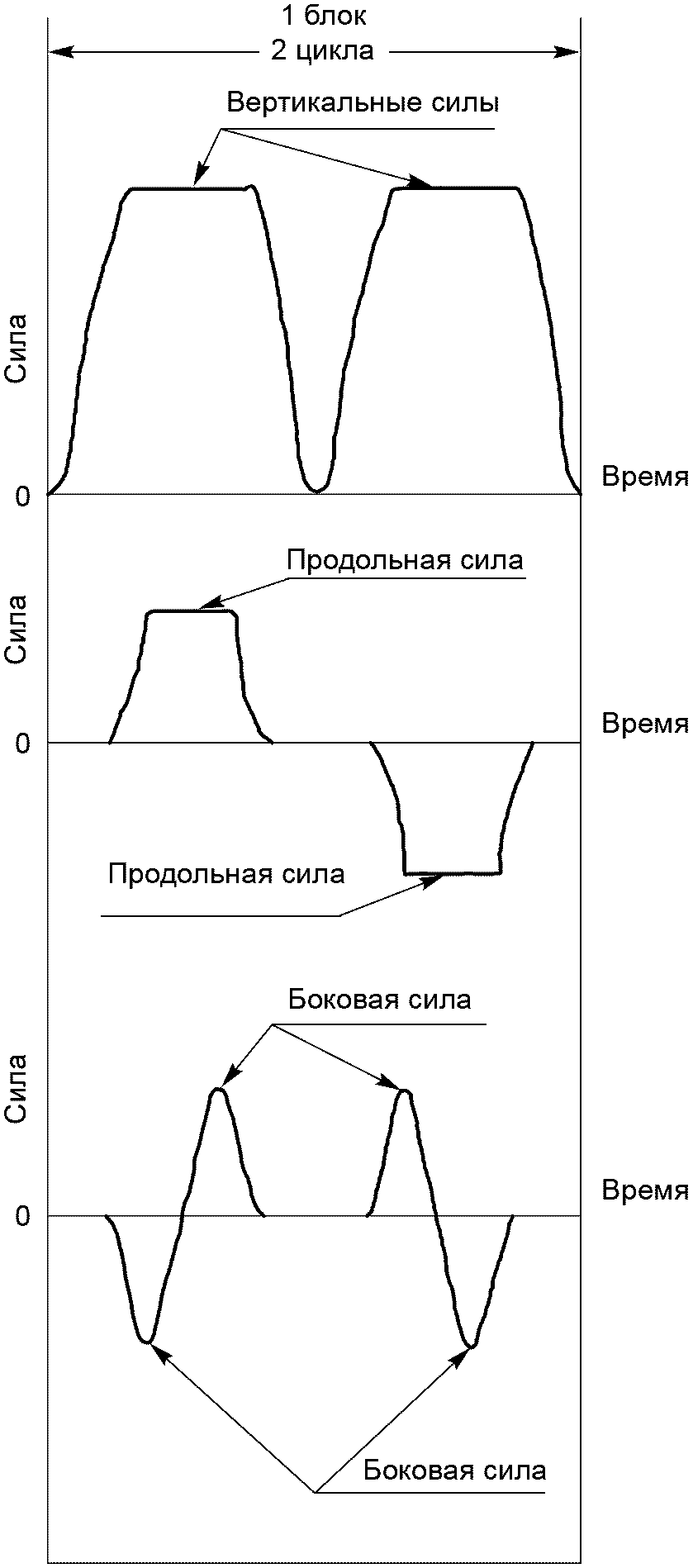 рис. 4