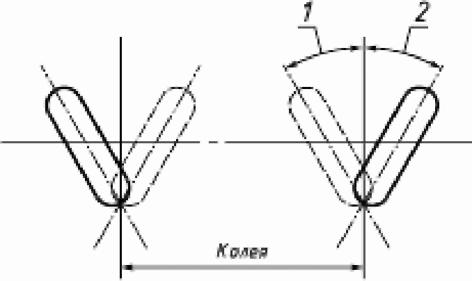 рис. 8