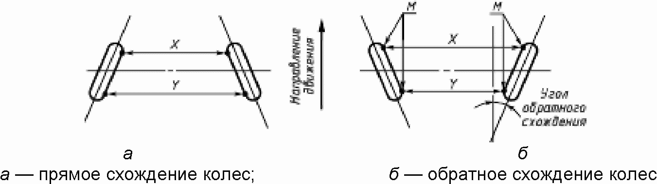 рис. 9