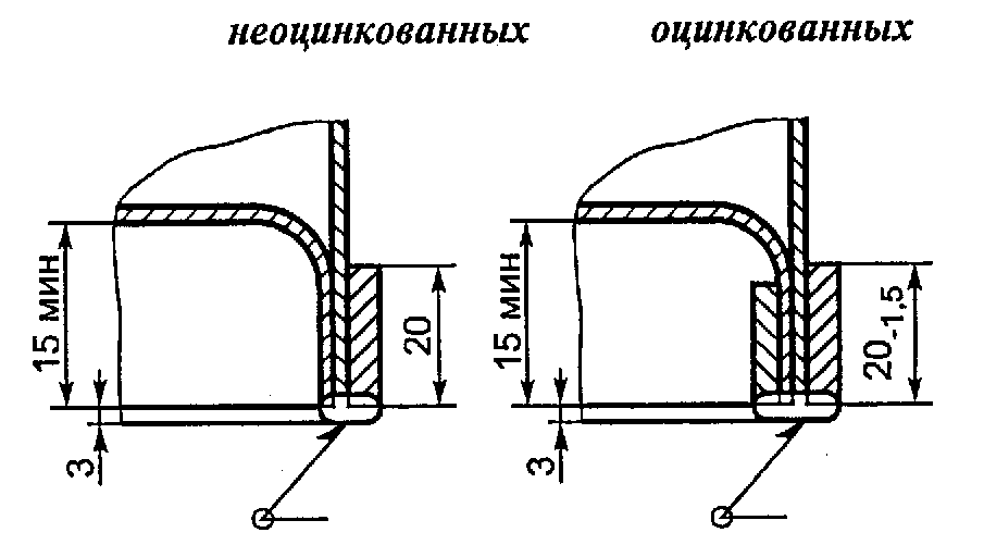 рис. 4