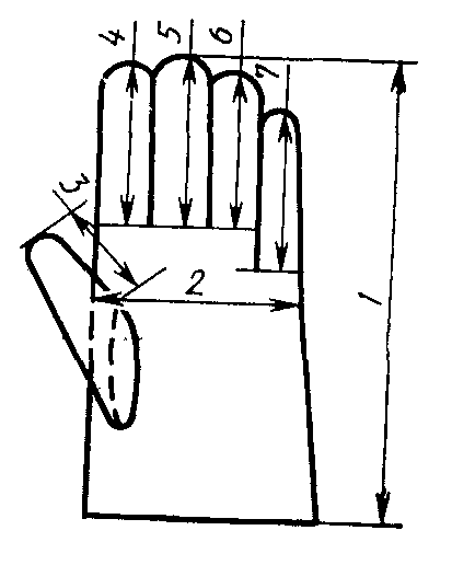 1. Классификация и размеры