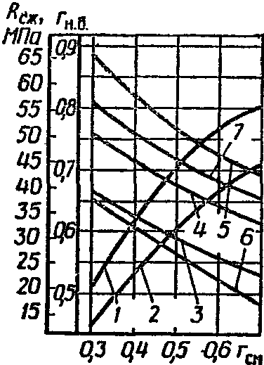 рис. 23