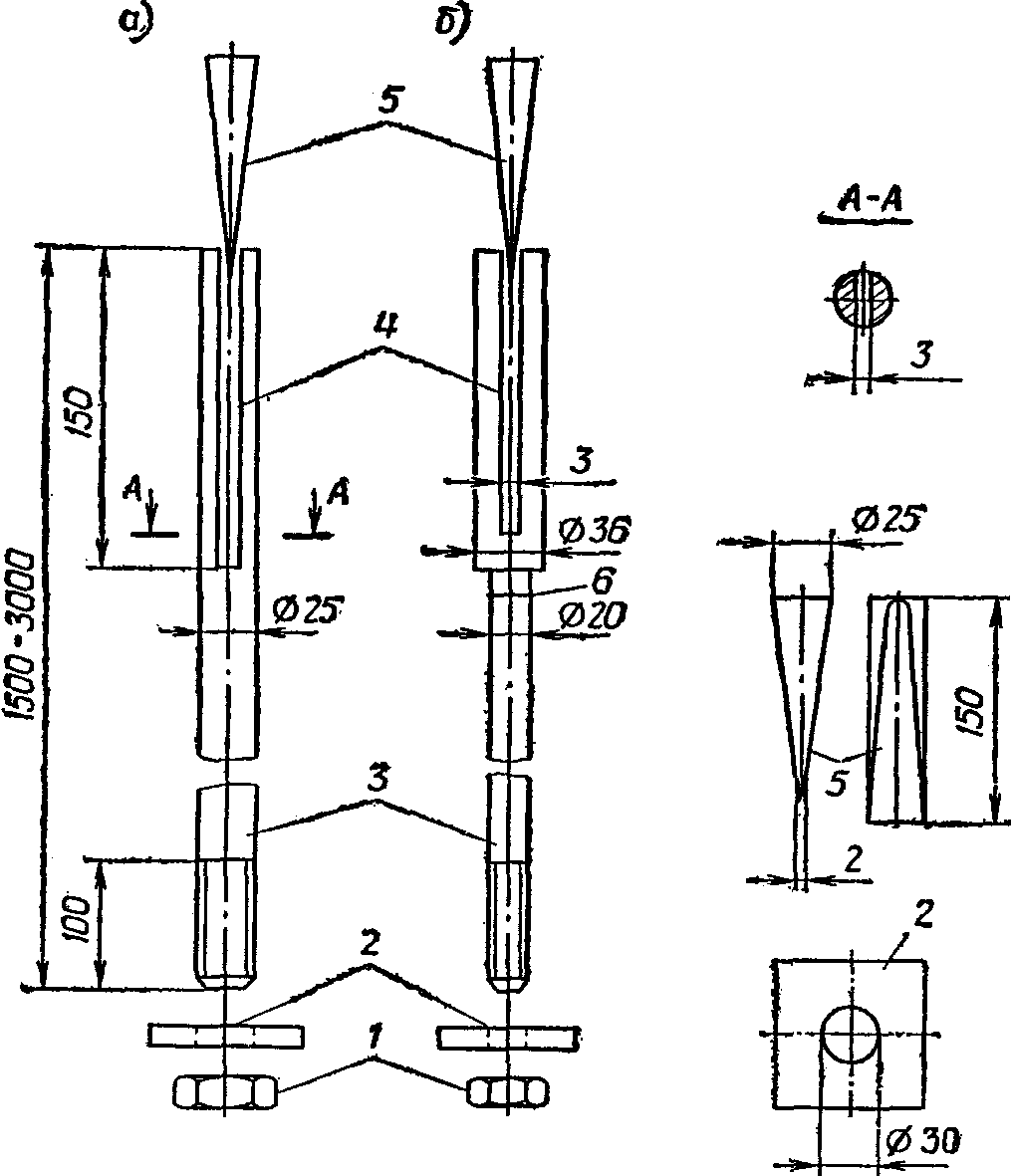 рис. 7