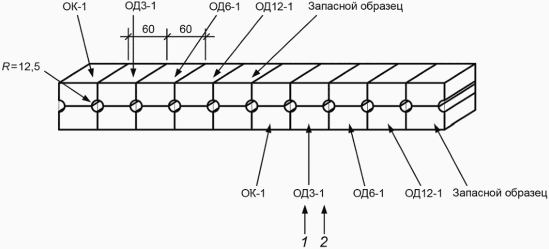 4 Отбор и подготовка образцов