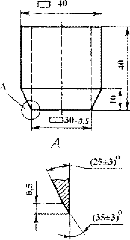 4. Методы испытаний