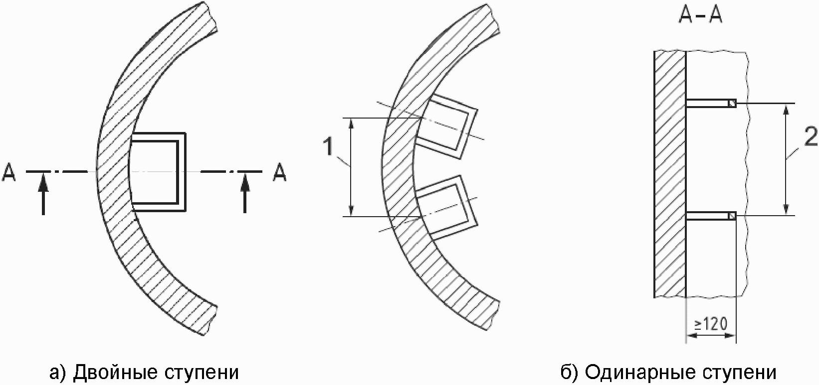 4. Основные параметры и размеры