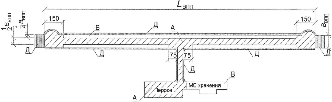 рис. 6