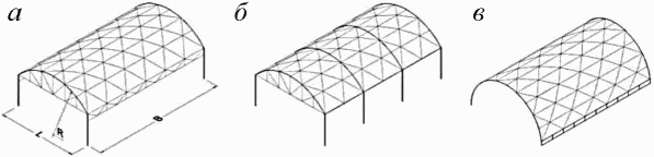 7.4 Цилиндрические оболочки (своды)