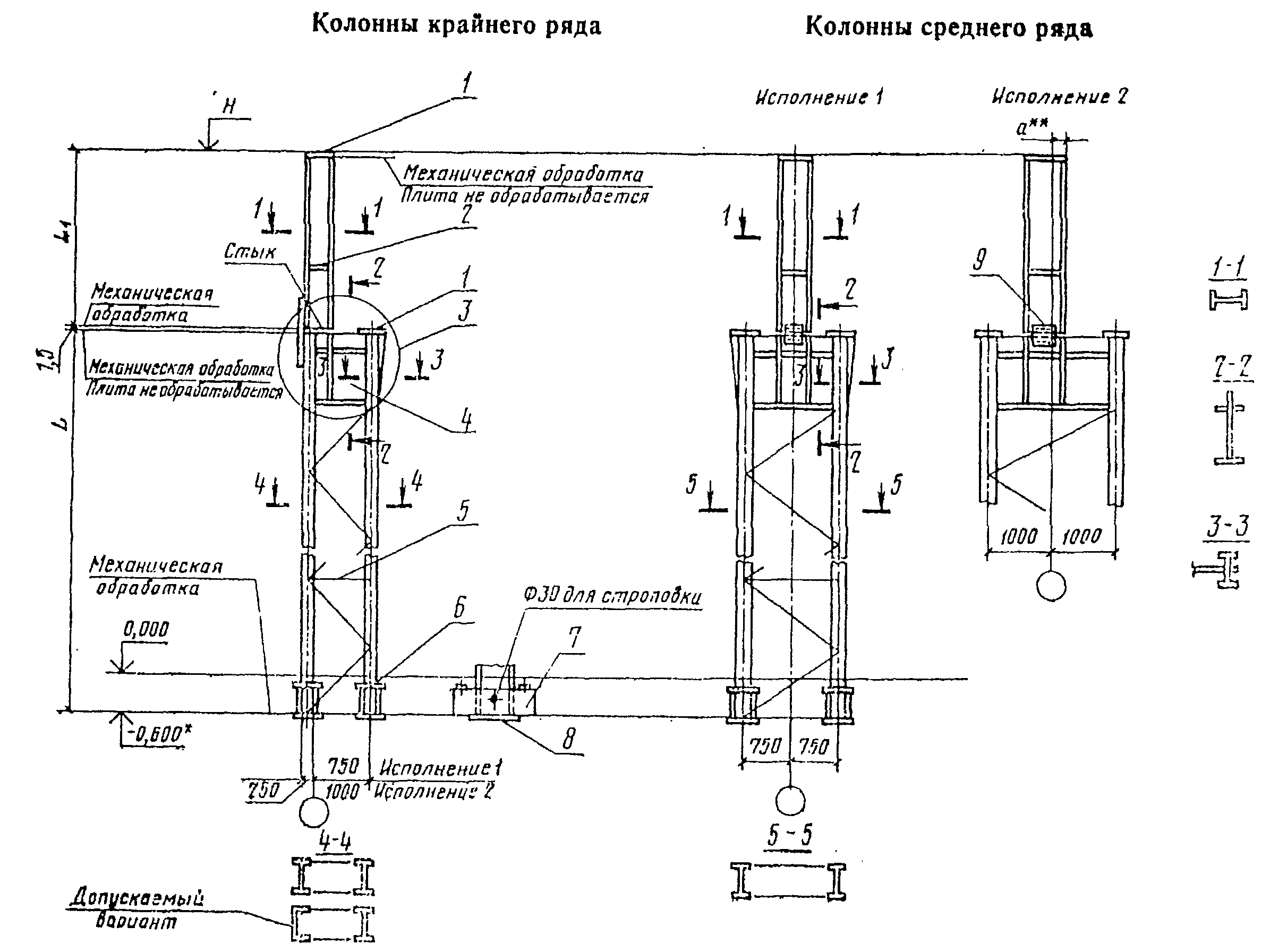 1. Основные размеры