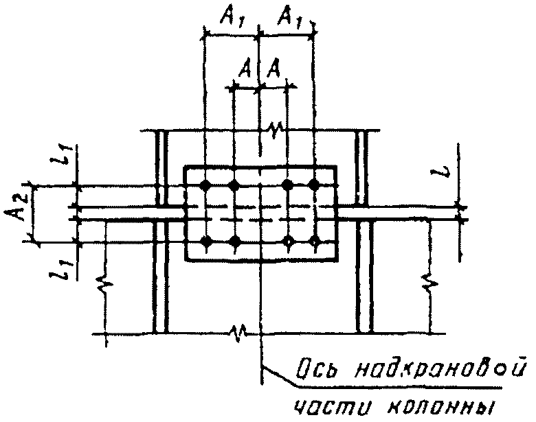 2. Технические требования