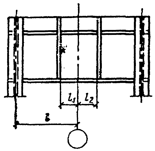 2. Технические требования