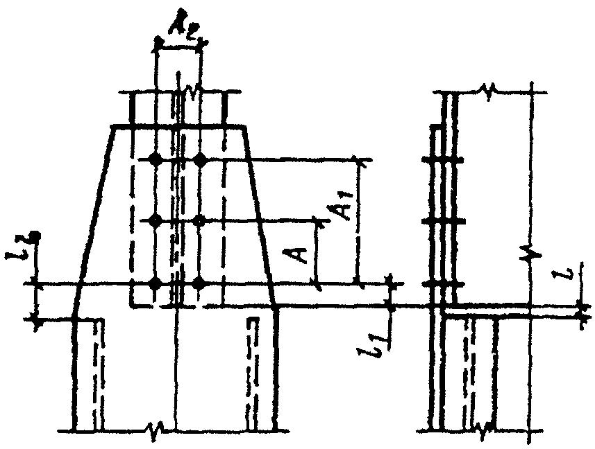 2. Технические требования