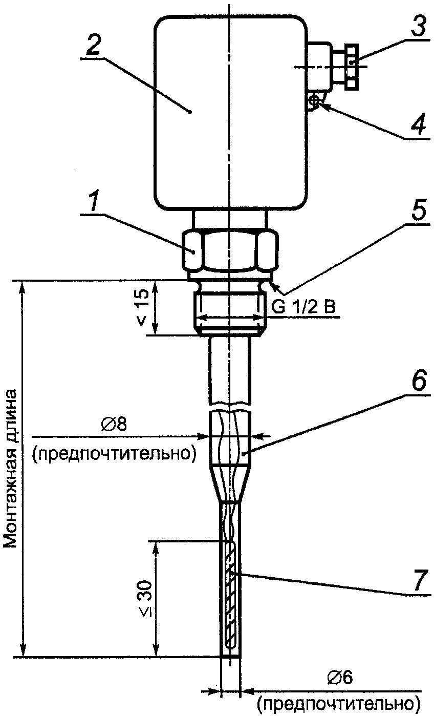 8.3. Опломбирование
