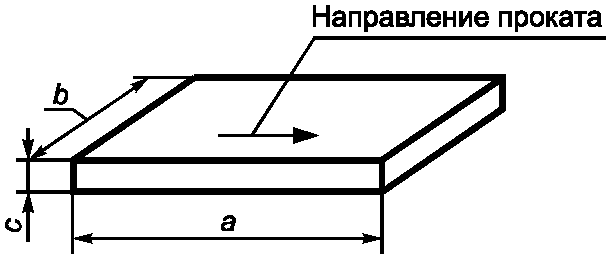 3.2. Изготовление образцов из заготовок