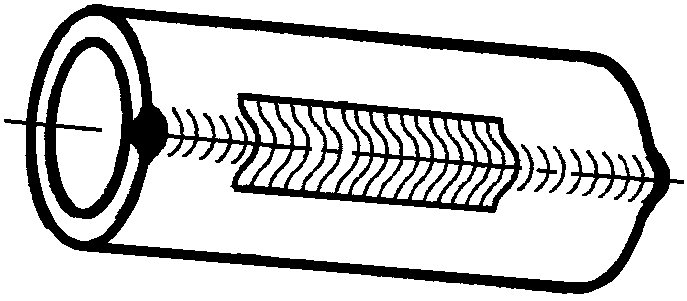 Е.4. Коррозионные испытания
