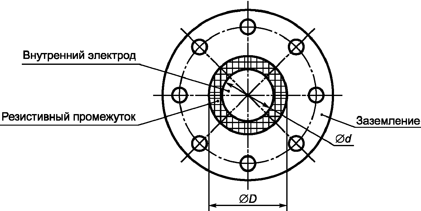 10. Протокол испытаний
